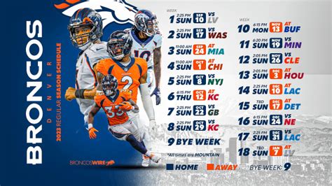 denver broncos standing|denver broncos year by record.